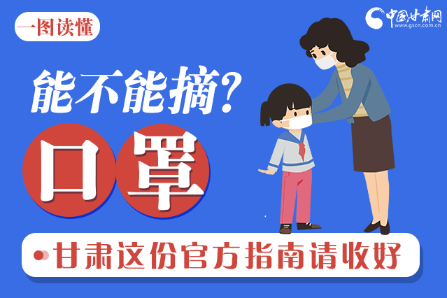 圖解|口罩能不能摘？甘肅這份官方指南請收好