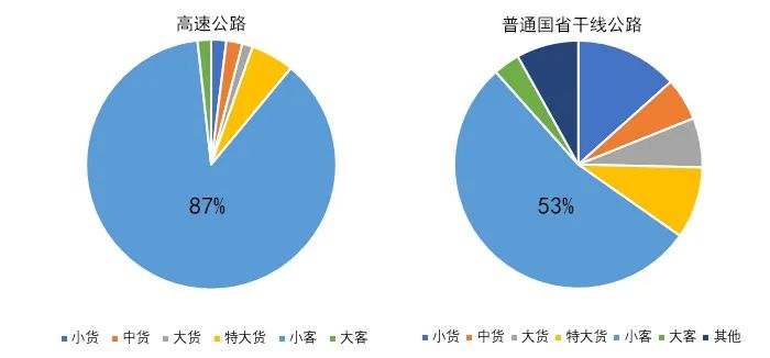 2020年國慶、中秋雙節(jié)甘肅省公路出行指南