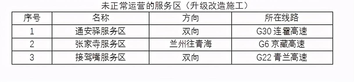 2020年國慶、中秋雙節(jié)甘肅省公路出行指南