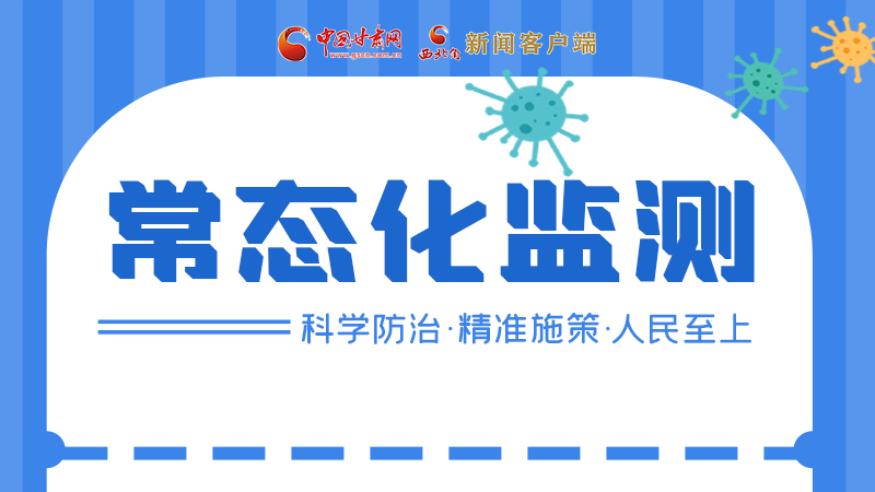 海報|如何做好常態(tài)化核酸監(jiān)測？最新要求來了