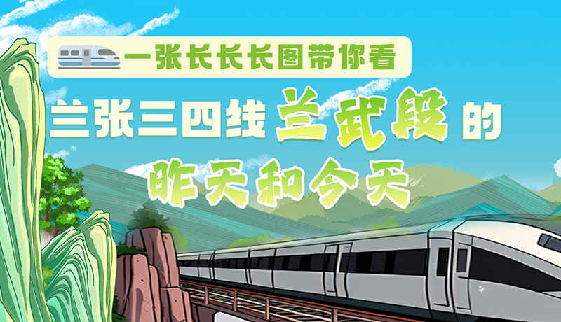 沿著絲路遇見(jiàn)你·最美鐵路人|一張長(zhǎng)長(zhǎng)長(zhǎng)圖，帶你看蘭張三四線(xiàn)蘭武段的昨天和今天