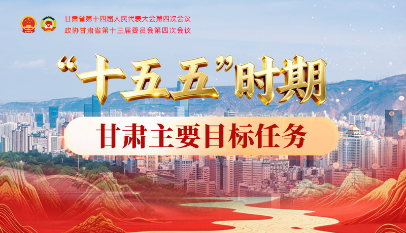 【聚焦2026甘肅兩會】圖解| “十五五”時期甘肅主要目標任務